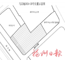 福州市马尾区自然资源和规划局　关于2024年第11次公开出让国有建设用地使用权的公告