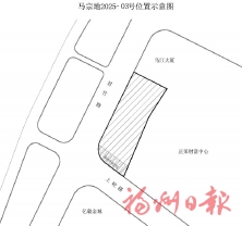 福州市马尾区自然资源和规划局　关于2025年第2次公开出让国有建设用地使用权的公告
